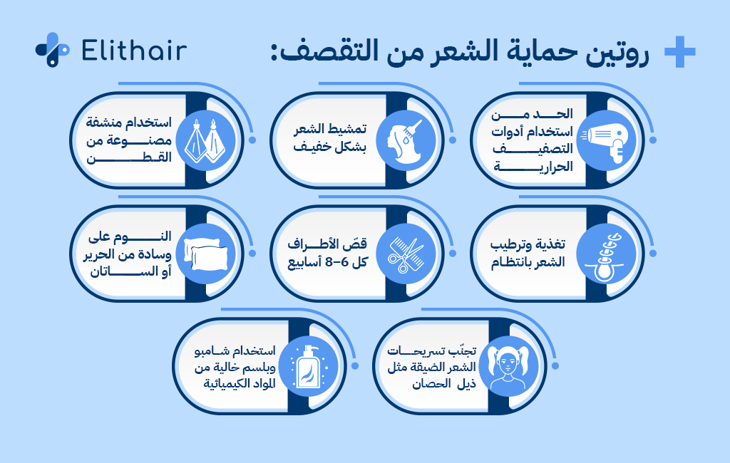 روتين حماية الشعر من التقصف - مركز اليت هير لزراعة الشعر